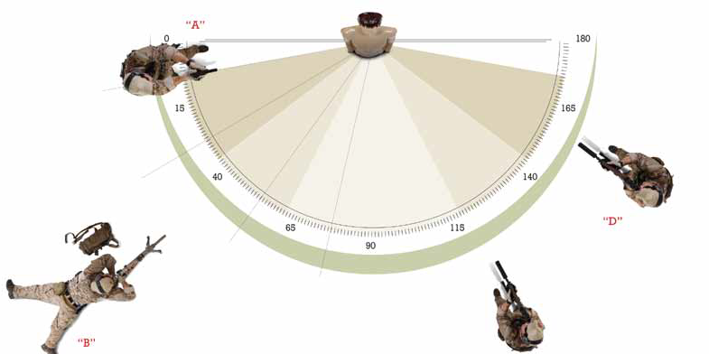 ZMB 2